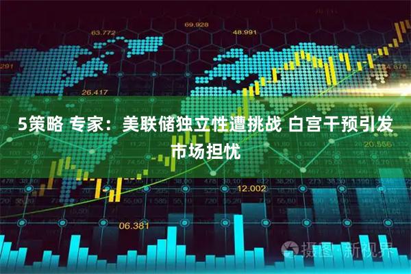 5策略 专家：美联储独立性遭挑战 白宫干预引发市场担忧